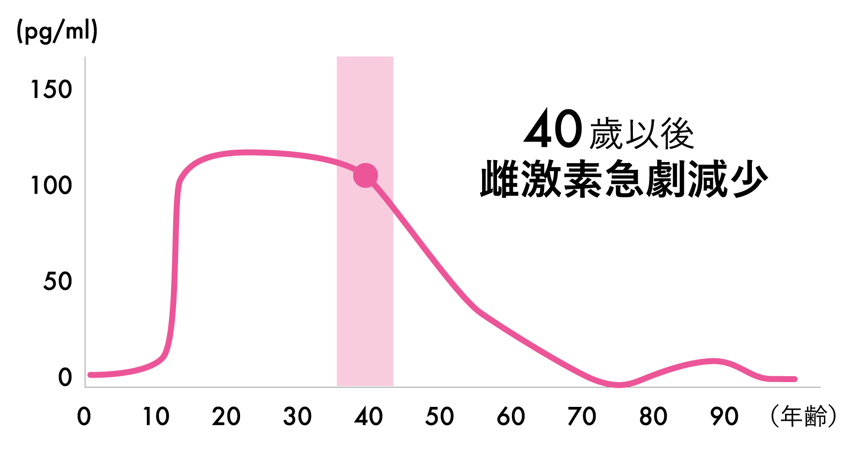 Image Single Product